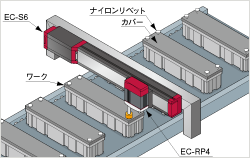 PDFファイルを開きます。