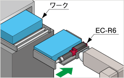 PDFファイルを開きます。