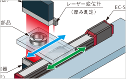 PDFファイルを開きます。