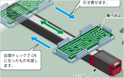 PDFファイルを開きます。