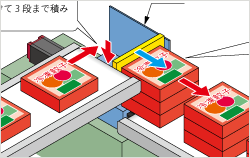 PDFファイルを開きます。