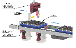 PDFファイルを開きます。