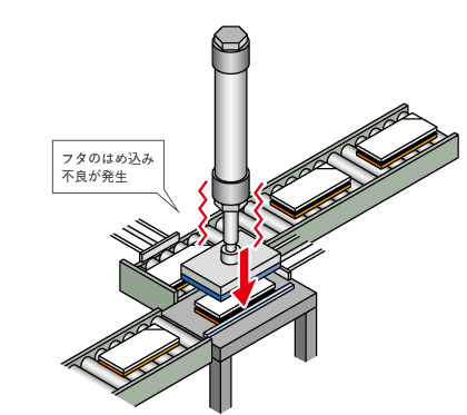 今までの問題点