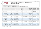 クリックしてログインしてください