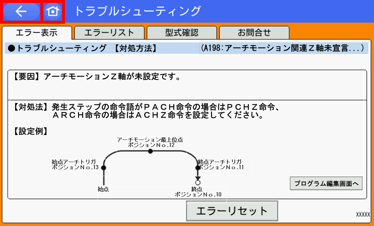 Z80 演算サブルーチンライブラリ Z80演算サブルーチン・ライブラリ | 成田 福雄 |本 | 通販 | Amazon