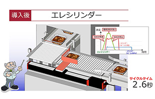 キムチ充填ライン/次工程送り出し設備