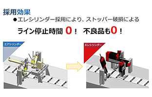 マスク製造ライン/マスク連結部切断工程