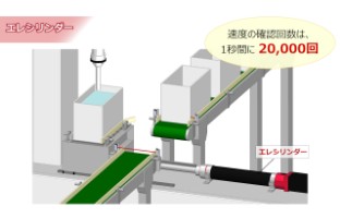 バッテリー液充填