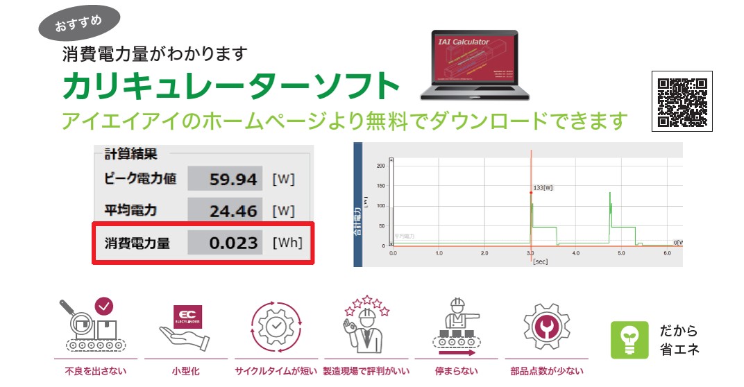 省エネ