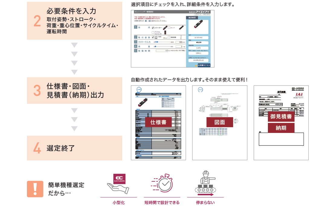 簡単機種選定