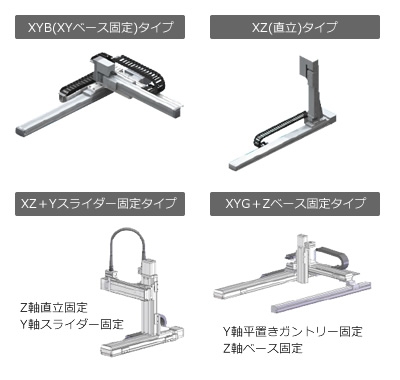 XYB(XYベース固定)タイプ XZ(直立)タイプ XZ+YZスライダー固定タイプ XYG+Zベース固定タイプ