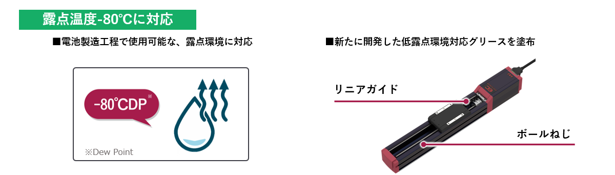 露点温度-80℃に対応