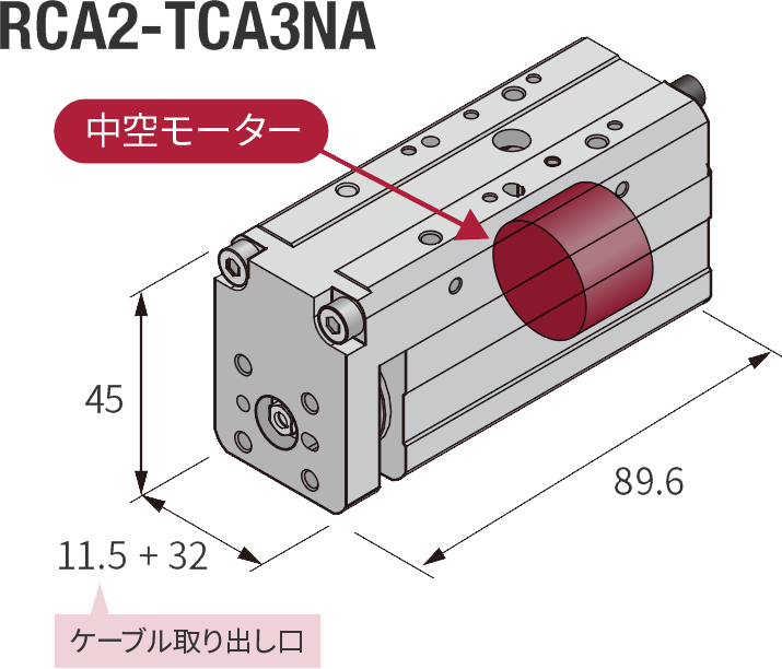 実は簡単 エアシリンダー置き換え アイエイアイ