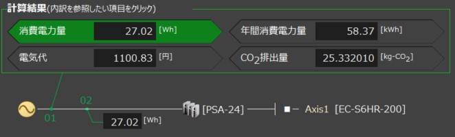 消費電力量の結果を表示